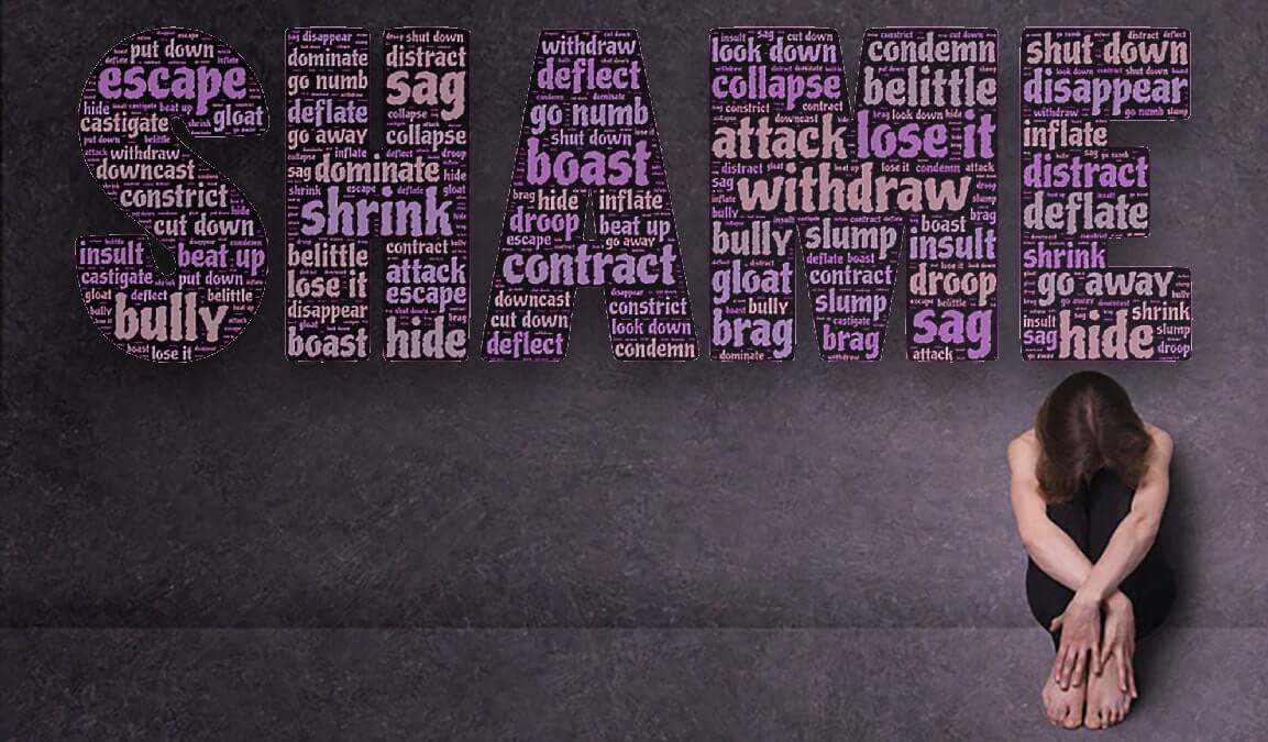 A person sitting with their head on their knees. Above them is the word "shame" filled with words related to shame.