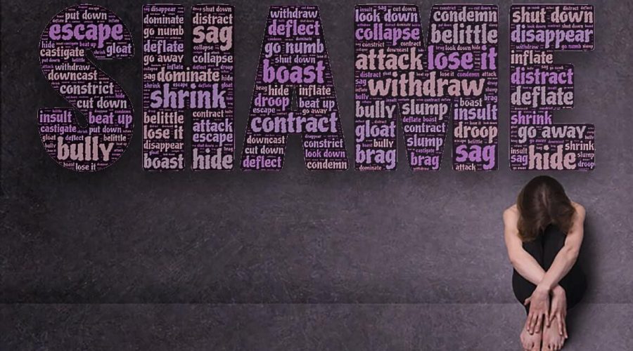 A person sitting with their head on their knees. Above them is the word "shame" filled with words related to shame.